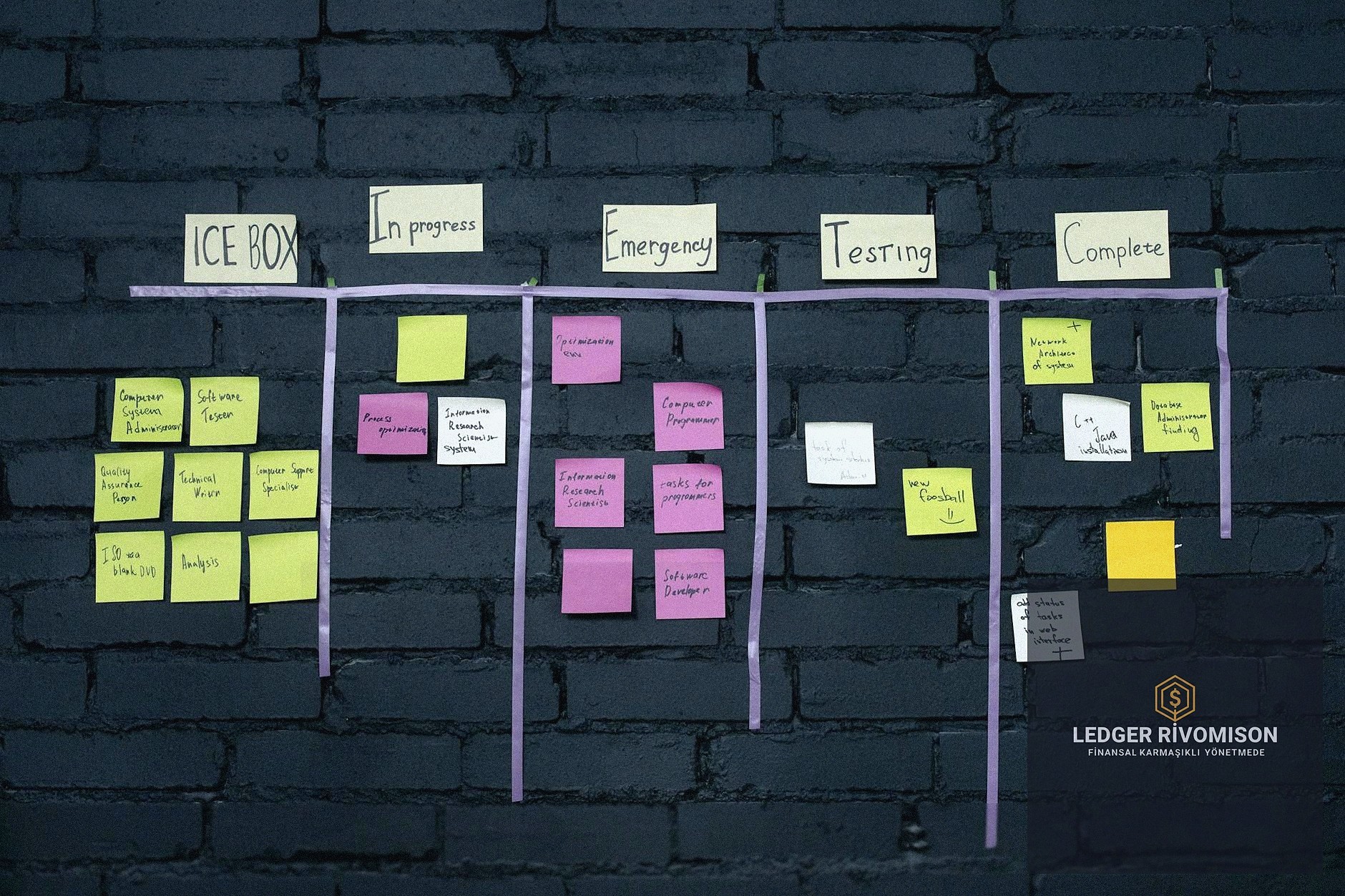 İstanbul KOBİ'lerine Özel Finansal Zorluklar ve Çözüm Önerileri - section 4