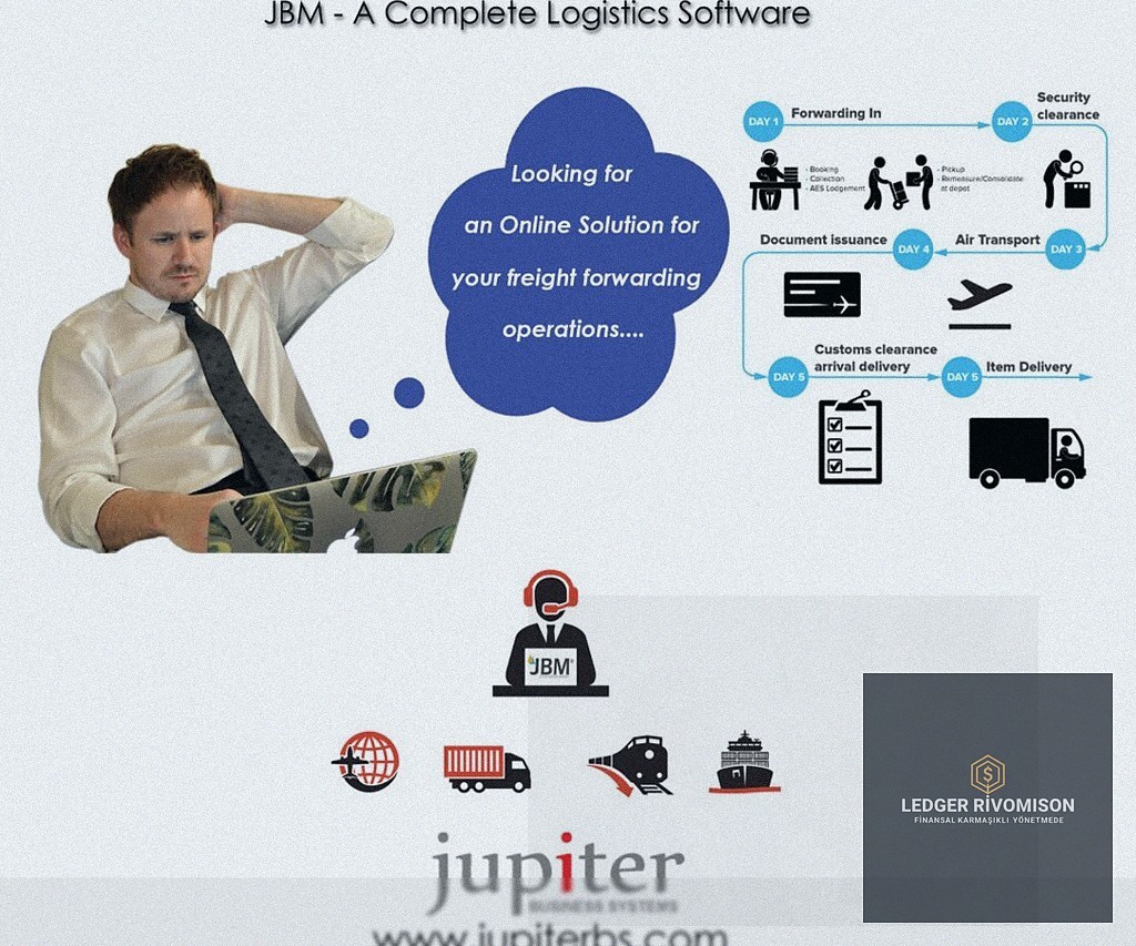 KOBİ'ler İçin Stratejik Finansal Planlama ve Büyüme Odaklı Yaklaşımlar - section 1