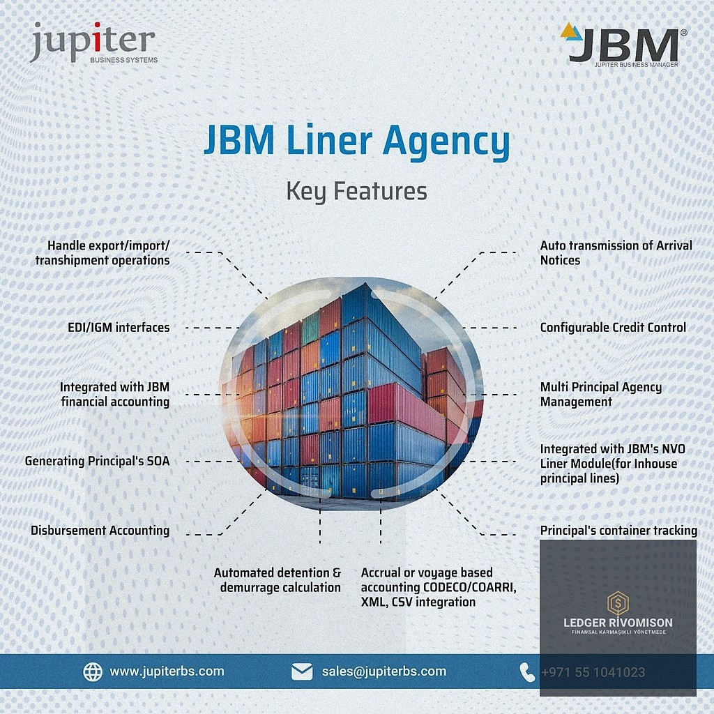 KOBİ'ler İçin Stratejik Finansal Planlama ve Büyüme Odaklı Yaklaşımlar - section 3